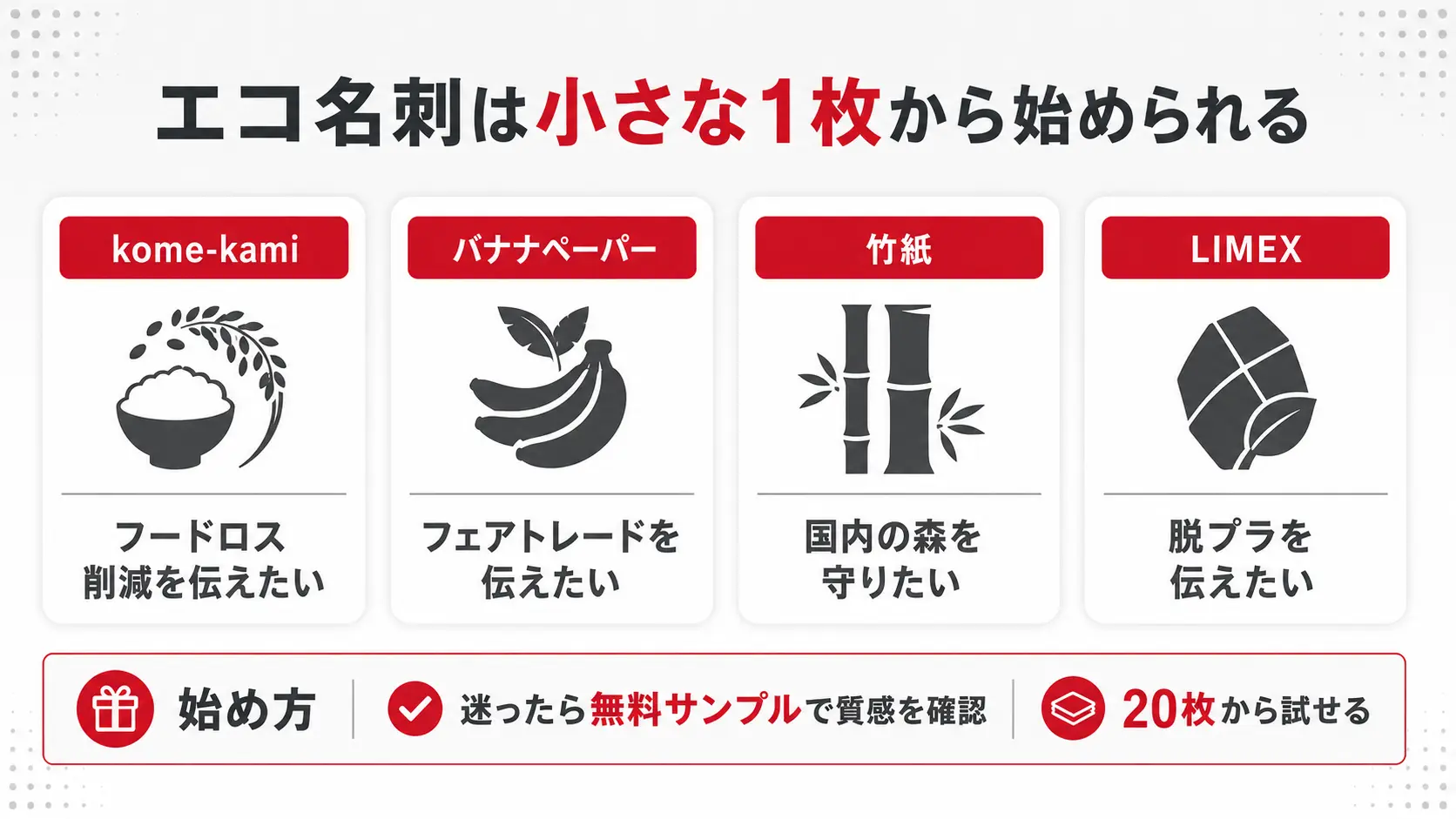 まとめ｜エコ名刺は小さな1枚から始められる環境への取り組み
