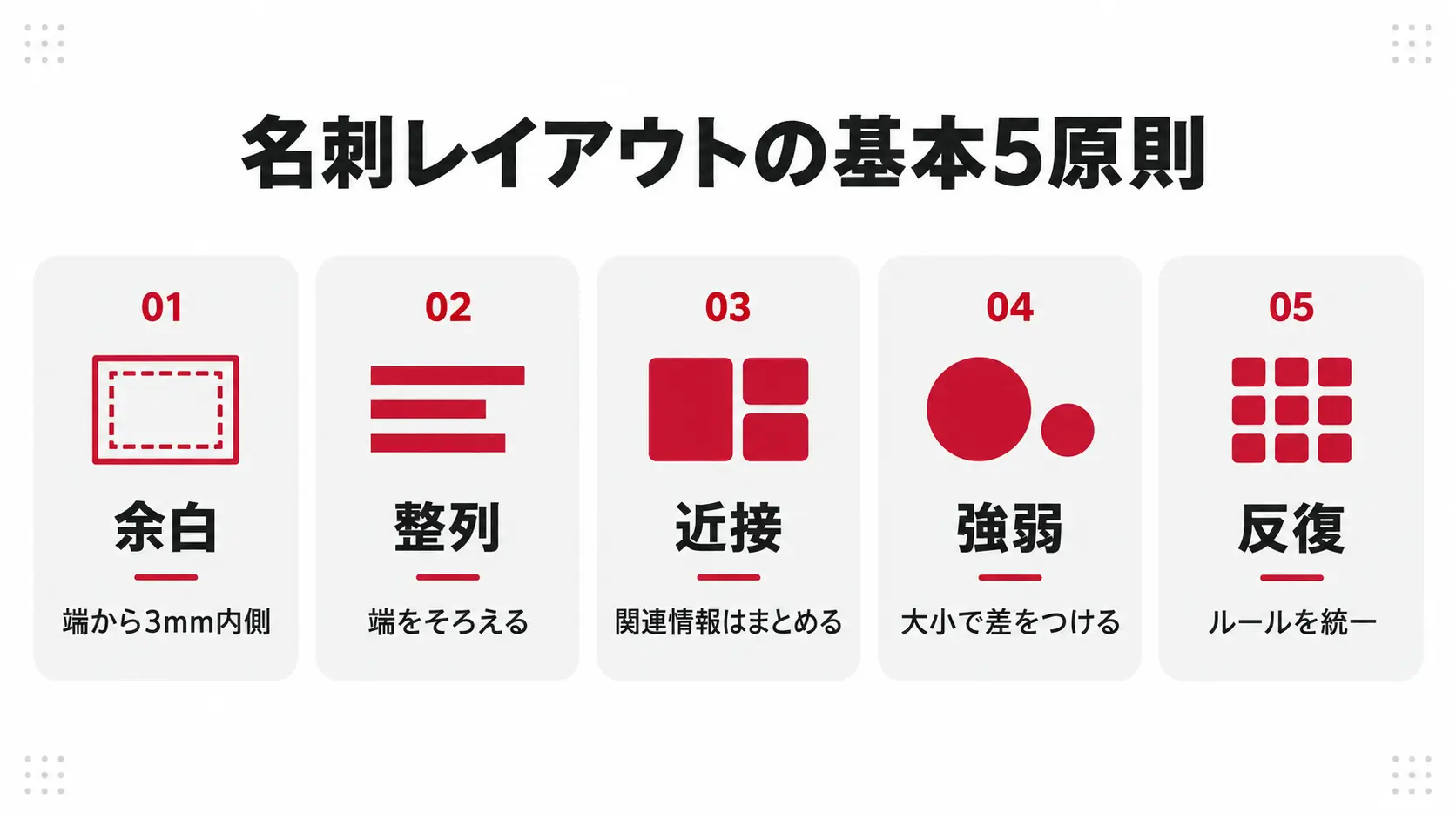 名刺レイアウトの基本5原則