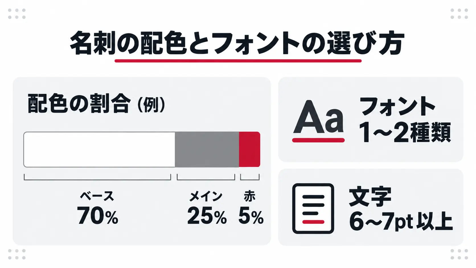 名刺の配色とフォントの選び方