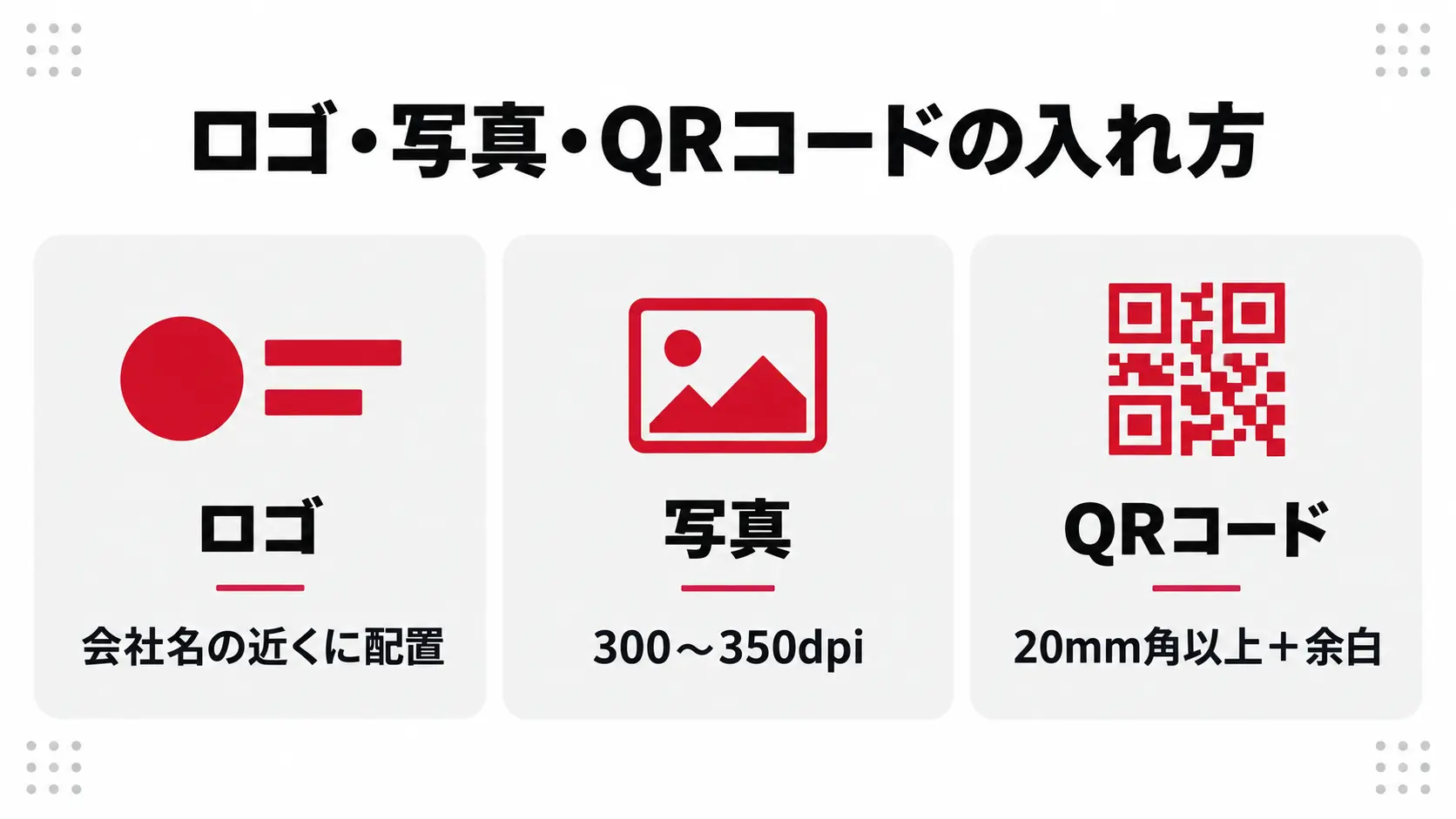 ロゴ・写真・QRコードの入れ方