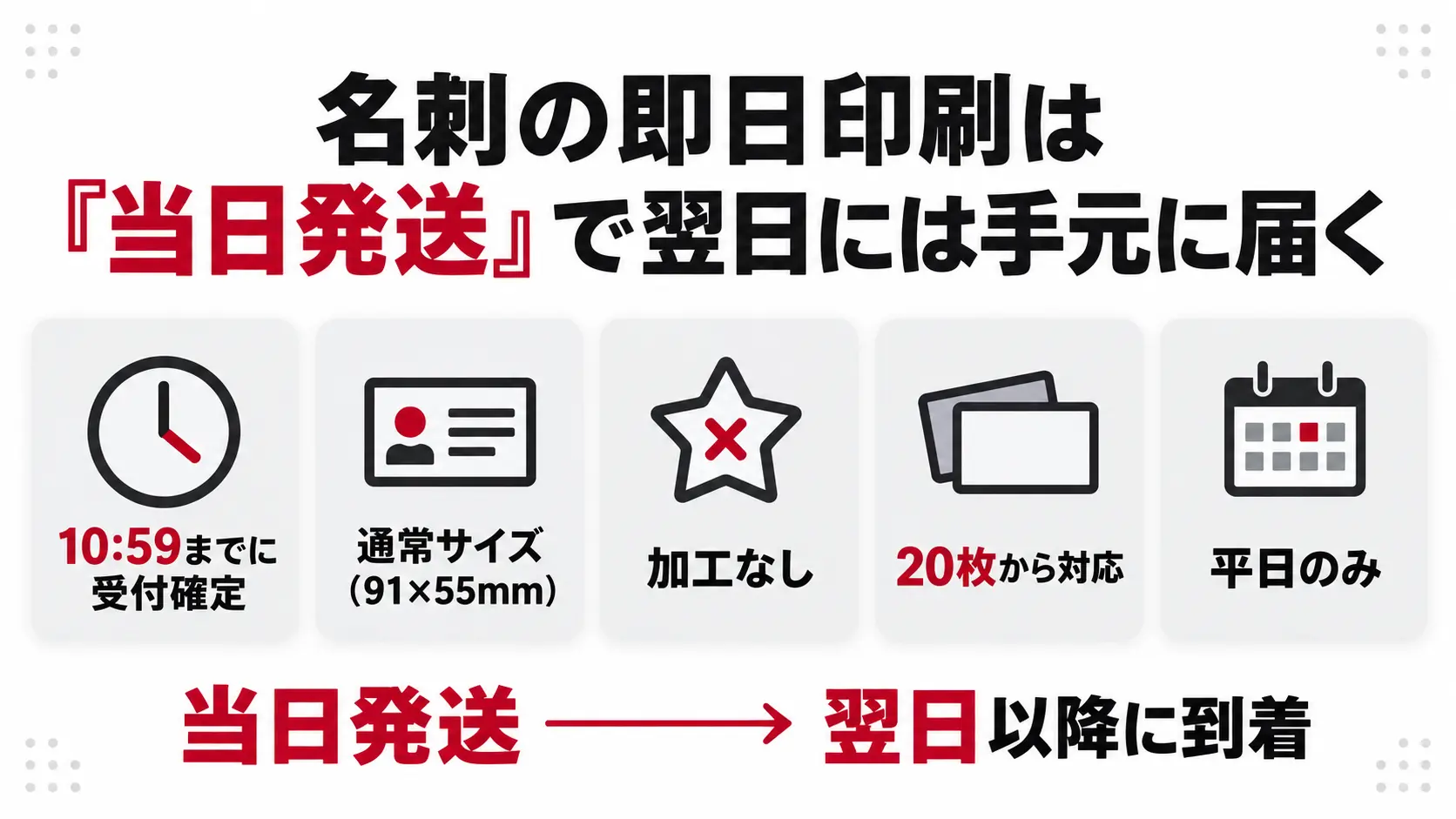 名刺の即日印刷は「当日発送」で翌日には手元に届く