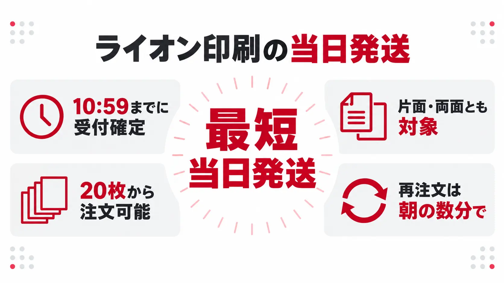 ライオン印刷の当日発送